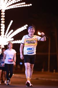 BIB: 
                            <button type="button" onclick="openModal(24202479)" class="btn btn-primary btn-sm float-right btn-popup" data-toggle="modal" data-target=".modal-high-quality">
                        <i class="fas fa-shopping-cart"></i> Add to Cart
                    </button>
                                            <button type="button" onclick="isThisMe(24202479, true)" class="btn btn-success btn-sm float-right btn-popup btn-isme hidden" data-toggle="tooltip" data-placement="bottom" title="นี่คือรูปของคุณใช่ไหม คลิกที่นี่เพื่อเอาเข้าอัลบั้ม">
                        <i class="fas fa-plus"></i> Add to album
                    </button>
                    <button type="button" onclick="isThisMe(24202479, false)" class="btn btn-warning btn-sm float-right btn-popup btn-isnotme hidden">
                        <i class="fas fa-ban"></i> Remove from album
                    </button>